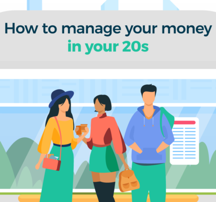 Personal Finances